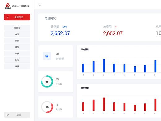 沈阳三一重装远程抄表
