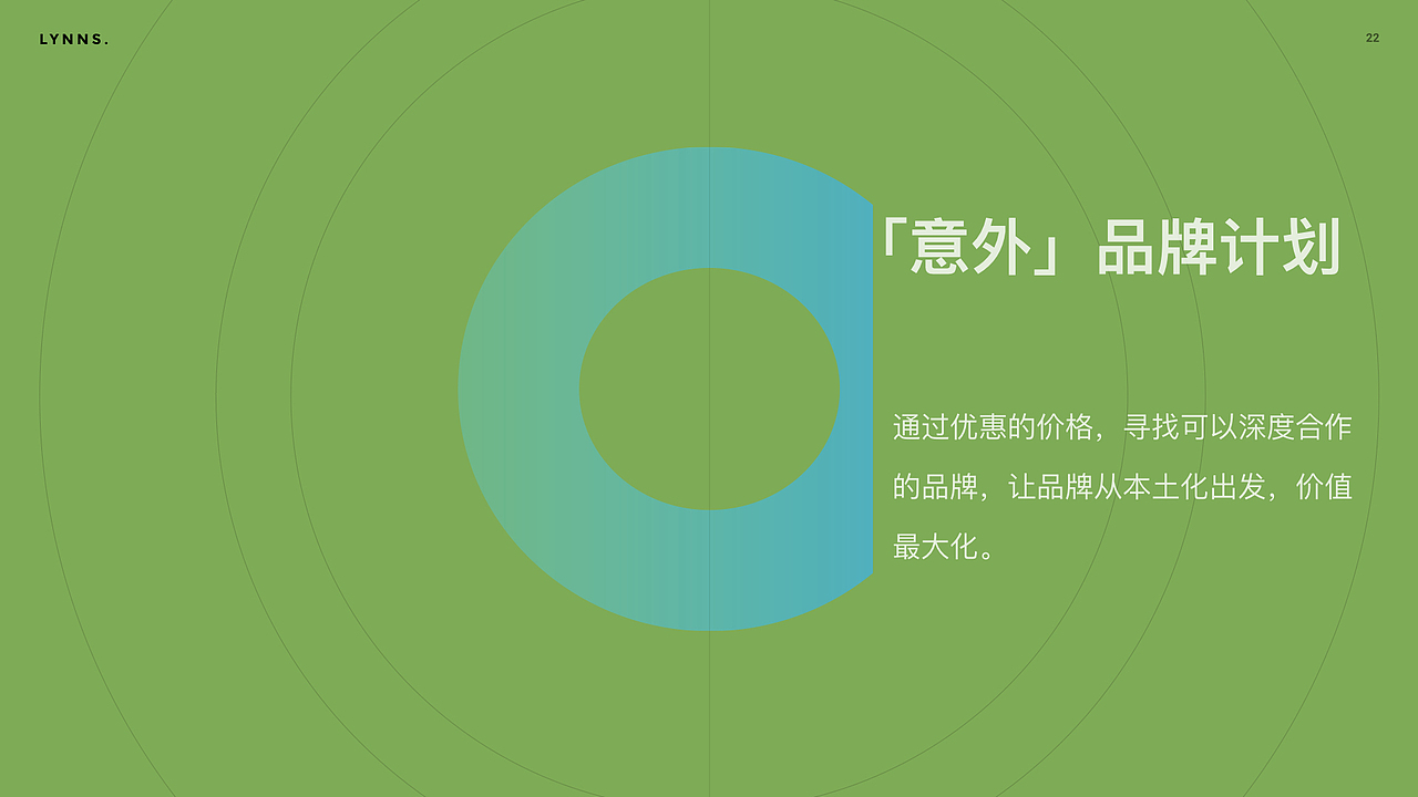 EWAI ART BRAND规划