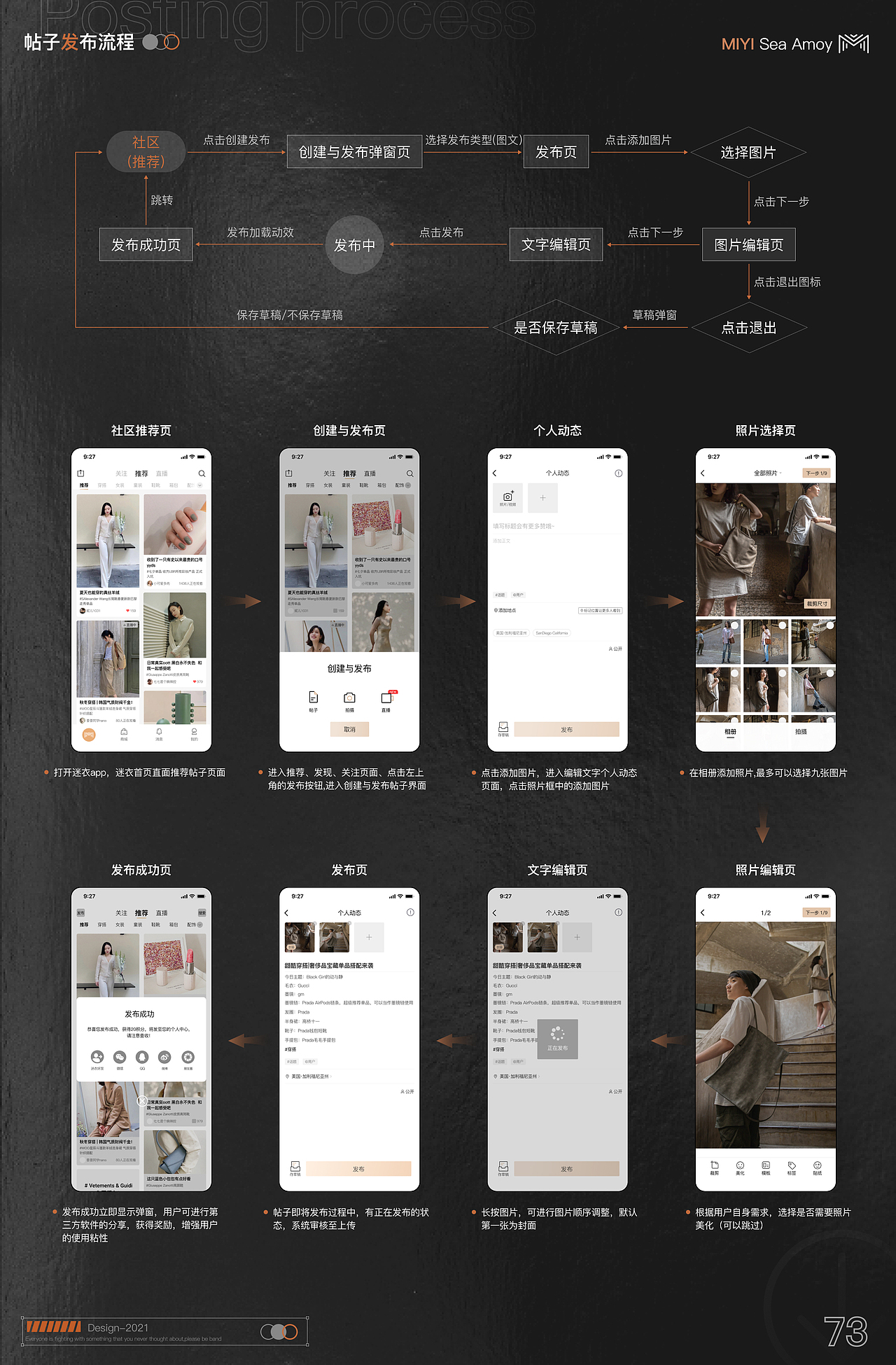 迷衣海淘迭代设计（图ZMjc4ODM1MTQw） - 交互/UE - 站酷设计师胡三七原创素材 - 站酷ZCOOL