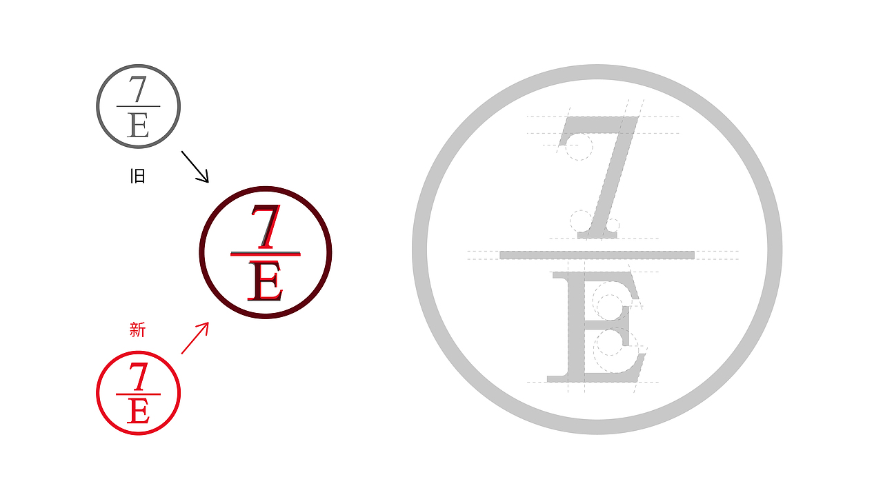 品牌升级 部分原创