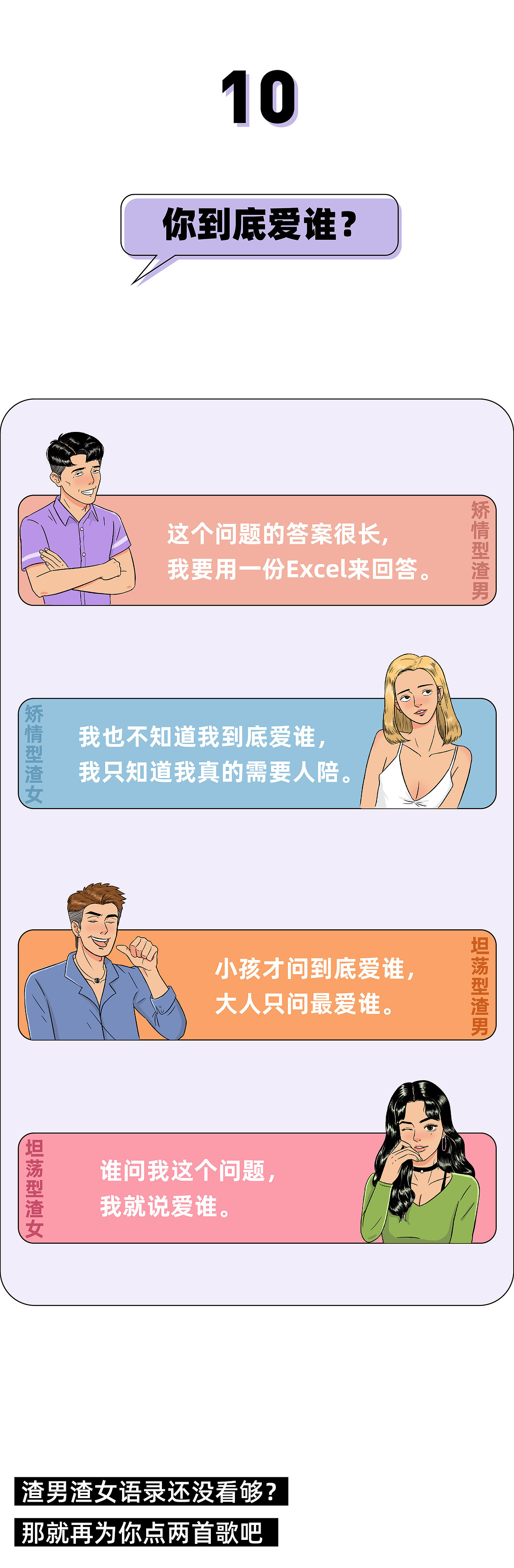 条漫工作-深度解密：那些爱情里的人渣都在想什么（图ZMjA0NjYzNTA4） - 中/长篇漫画 - 站酷设计师Mitter_米特原创素材 - 站酷ZCOOL