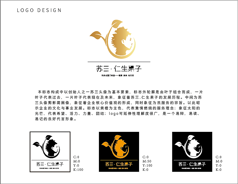 苏三仁生果子VI视觉系统设计（图ZMTMxMTM3ODEy） - Logo - 站酷设计师nicole22原创素材 - 站酷ZCOOL