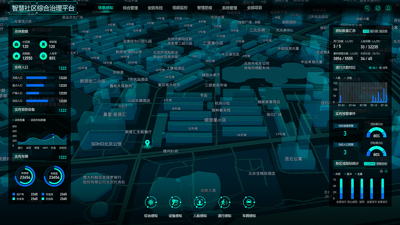 分享收藏动效设备运维app设备运维系统数据可视化大屏公司网站电网