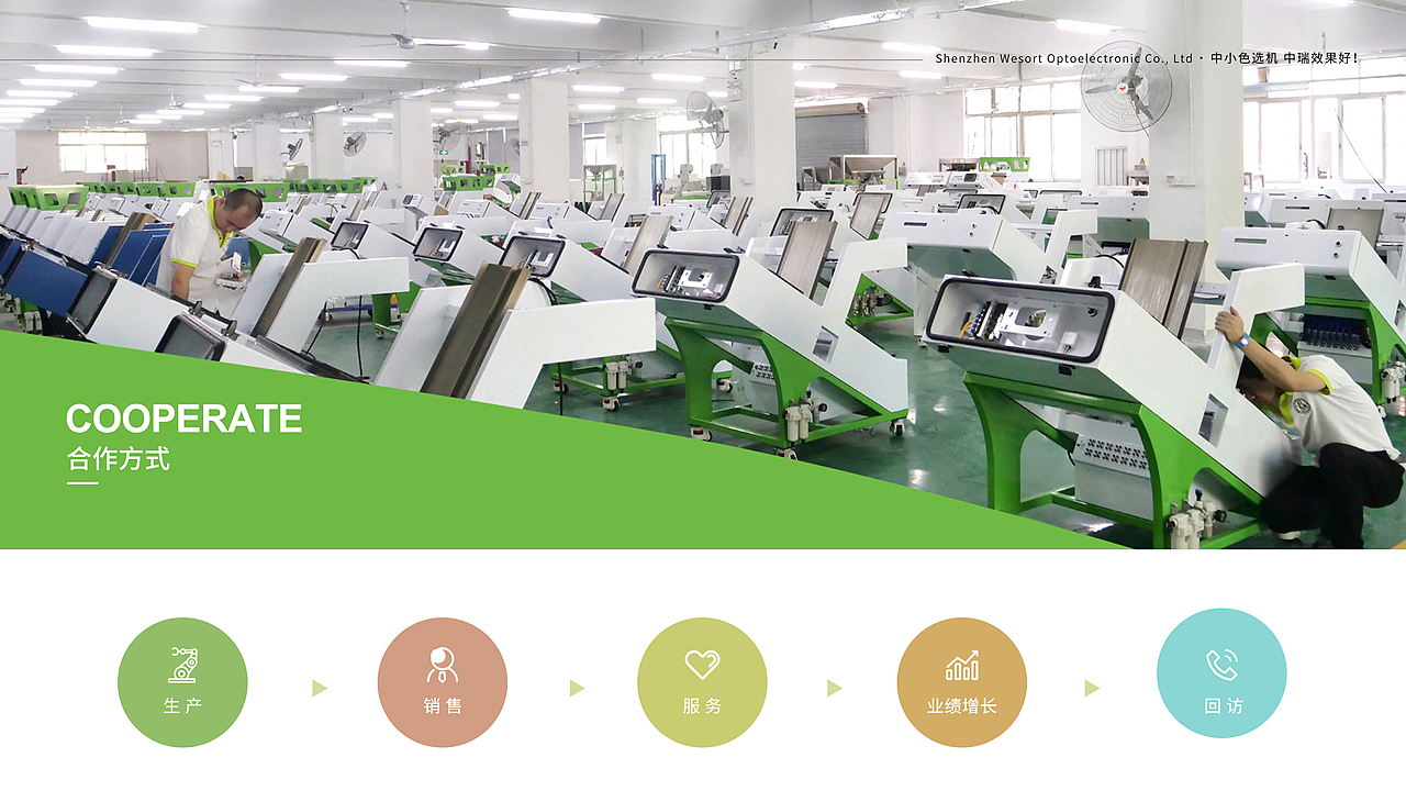 公司宣传画册设计（图ZMjc5ODYxMTMy） - 书籍/画册 - 站酷设计师shiraly原创素材 - 站酷ZCOOL