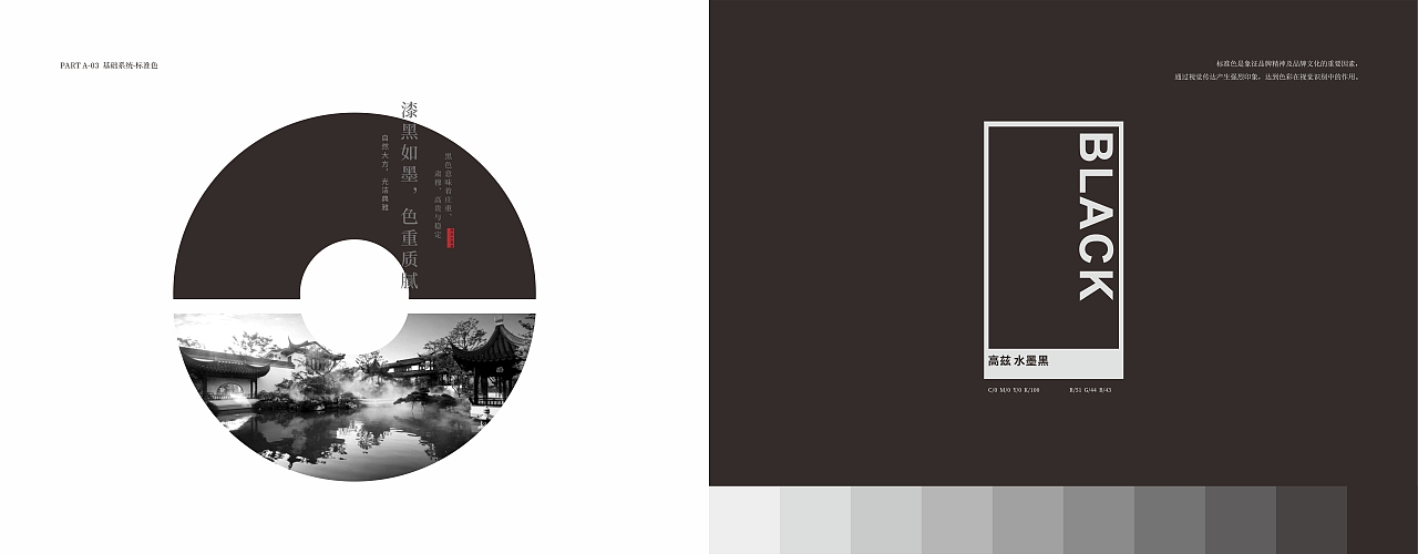 壹品堂品牌营销策划 高兹门窗