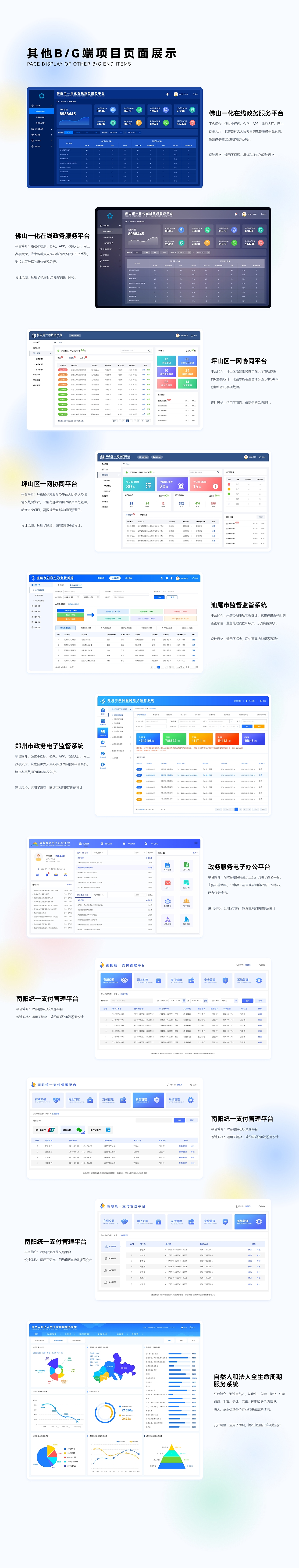 后台管理系统作品集（图ZMzA4NTg4MDk2） - 软件界面 - 站酷设计师灵墨视觉原创素材 - 站酷ZCOOL