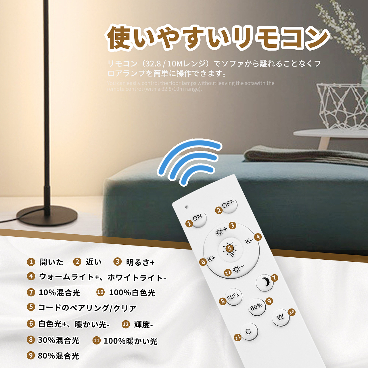 亚马逊主图(落地灯)