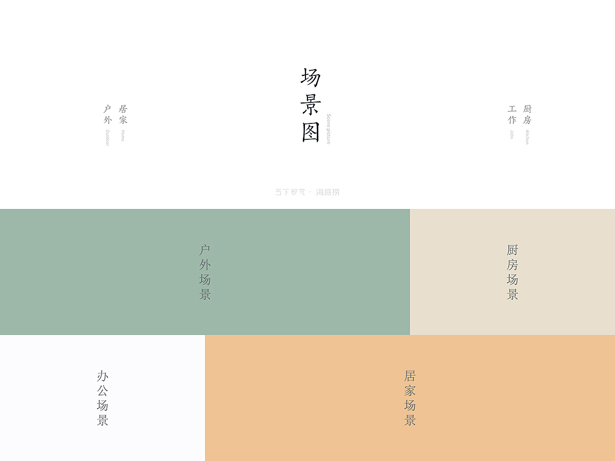 根据产品消费特性,将产品使用功能场景化。<br><br>