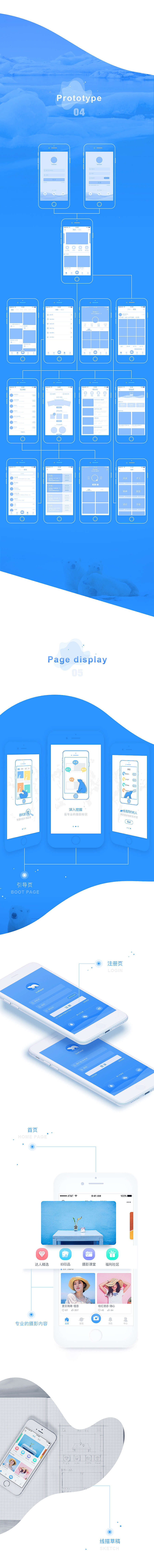 穿搭达人app界面