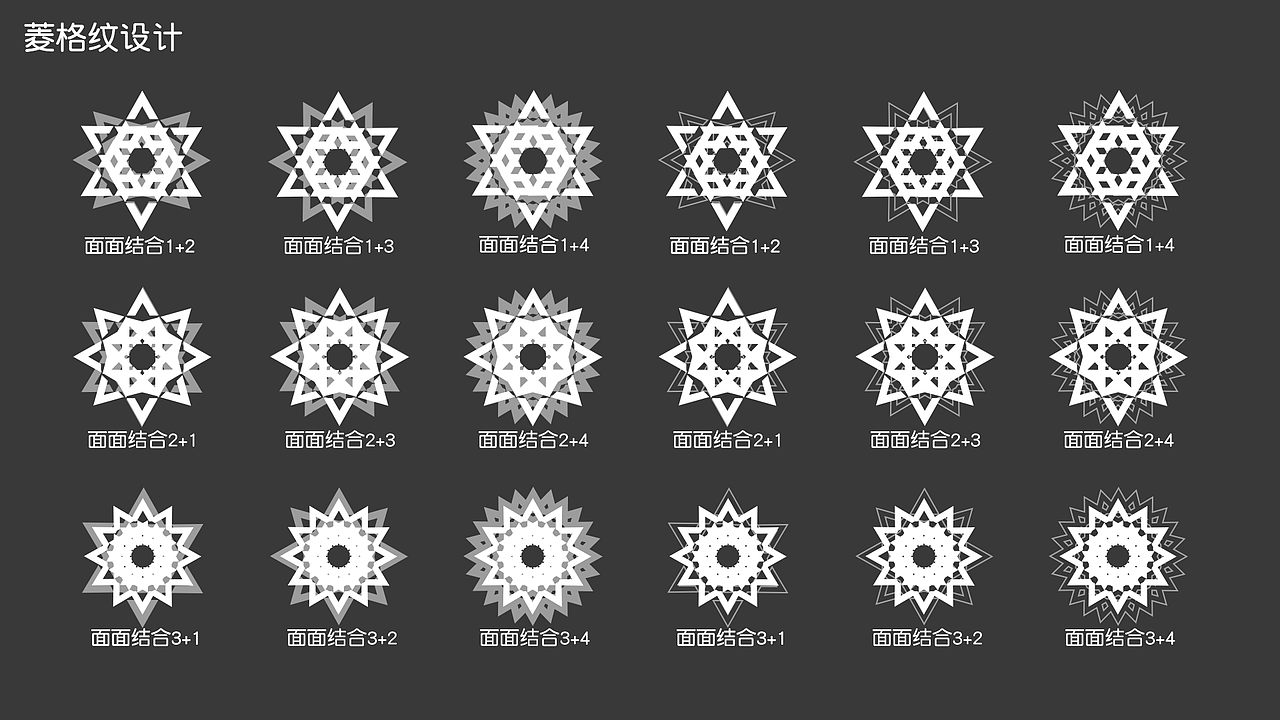 唐代纹样搜集研究及延展设计