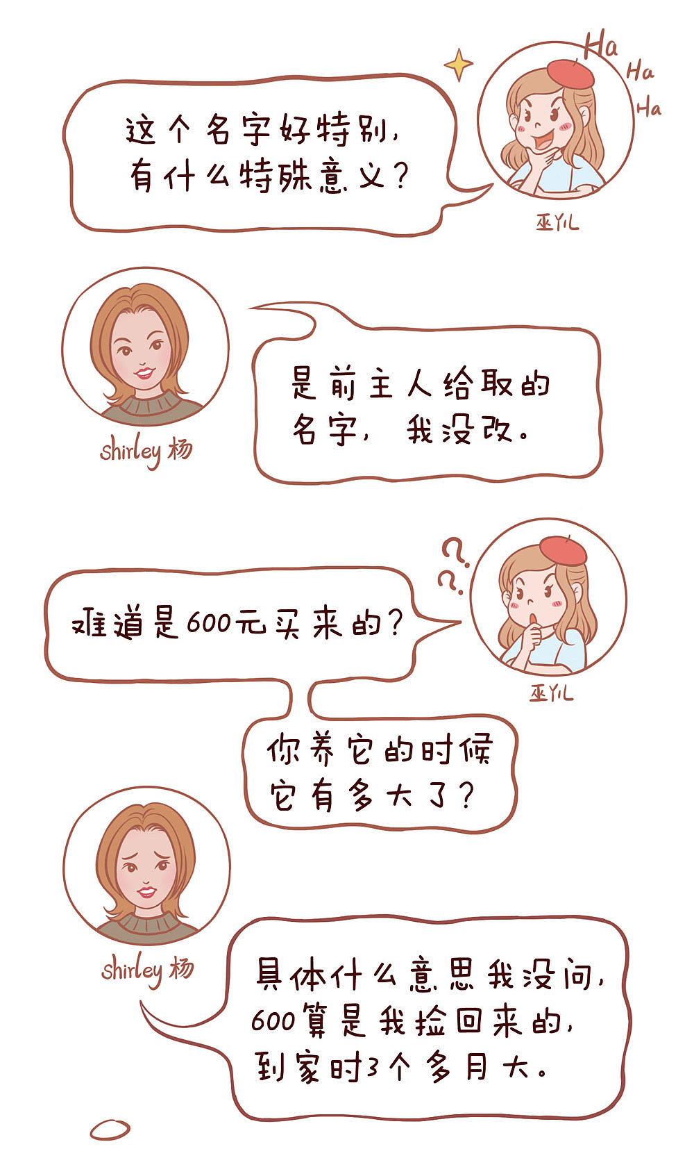 猫友聊天日常--Shirley yang’s Zoo