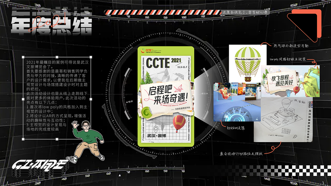 2021工作年度总结