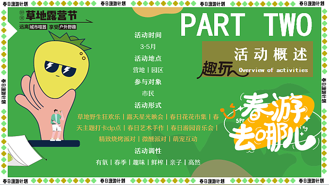 2024商场地产景区春日露营市集游园会活动策划方案-56P