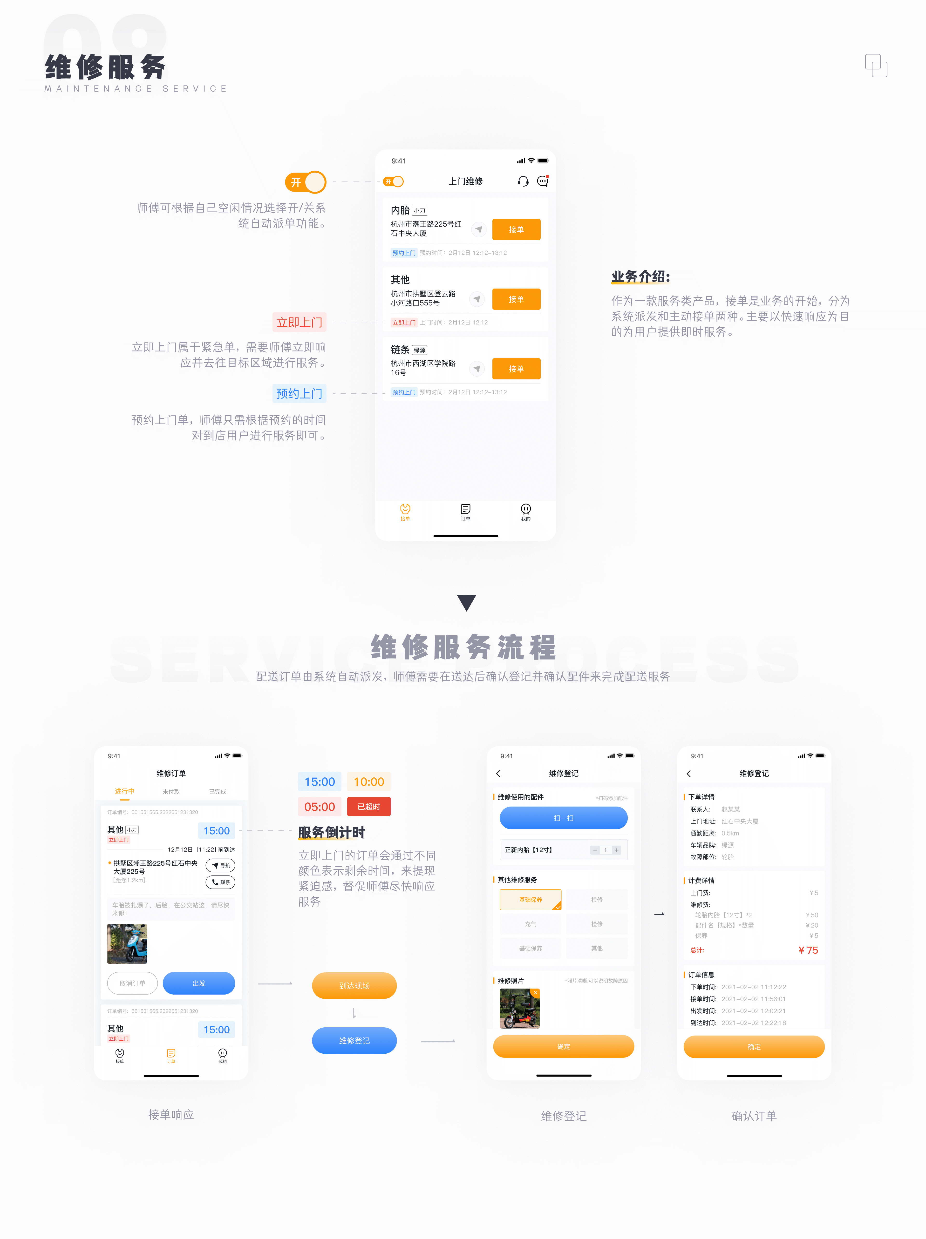 2021作品合集（图ZMjg1MjE4Njk2） - APP界面 - 站酷设计师为宇绸缪原创素材 - 站酷ZCOOL