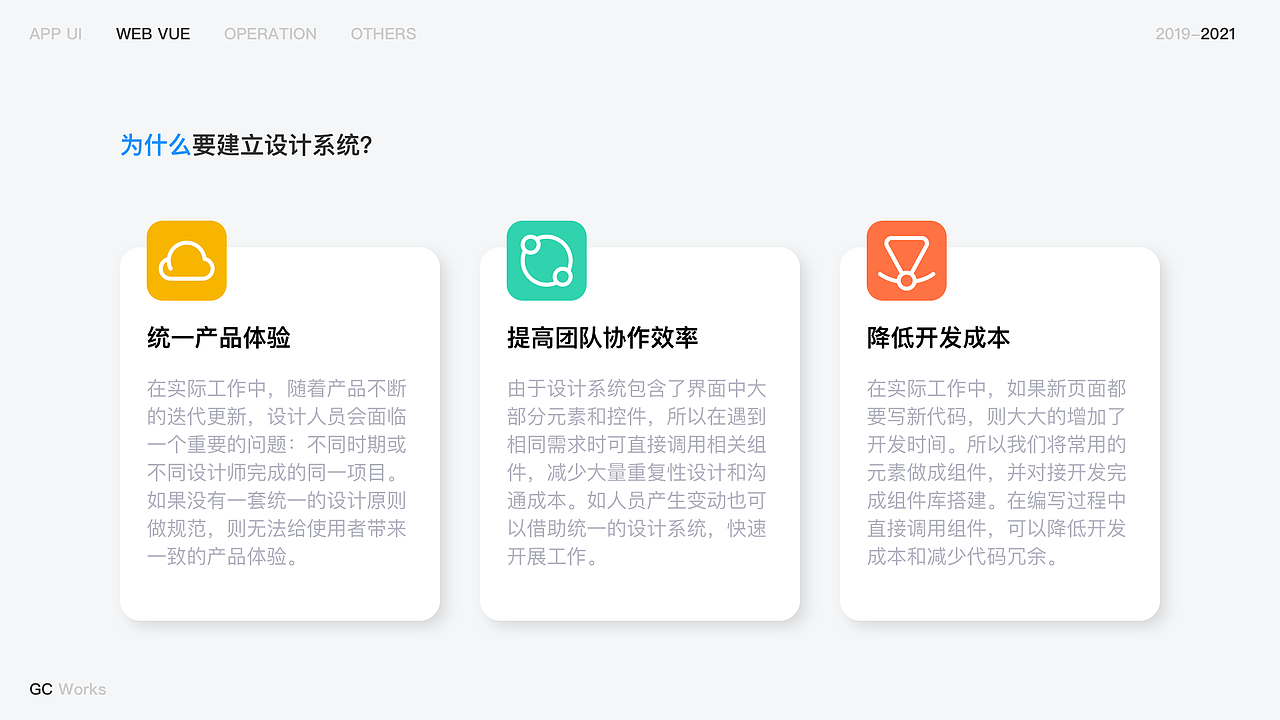 在苏宁的那一年(图ZMjQ5ODU3OTk2) - 其他UI - 站酷设计师GCwork原创素材 - 站酷ZCOOL