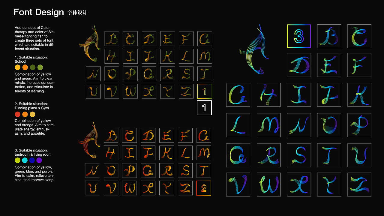 情绪治疗字体&海报设计