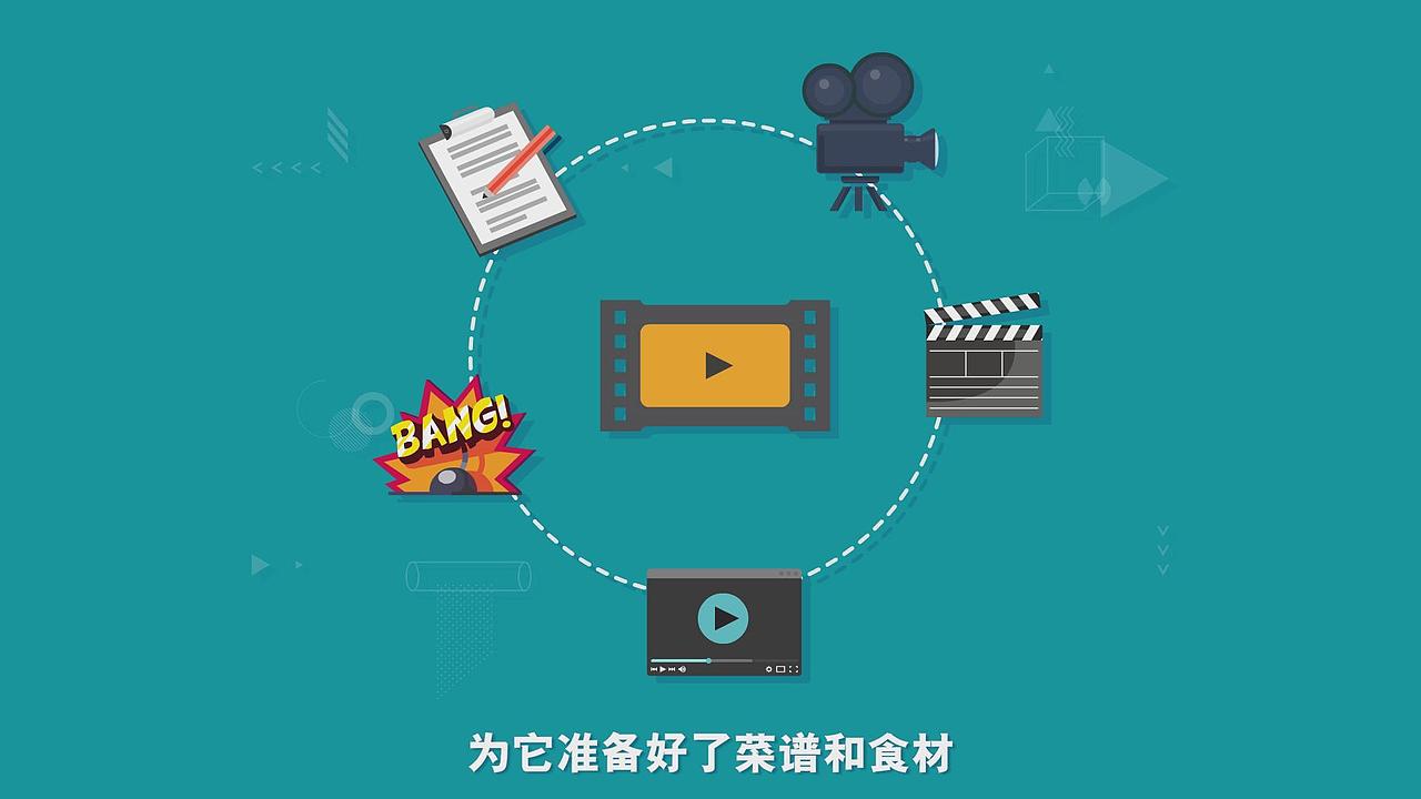 MG：两分钟看懂影视后期（图ZMjk4OTgzNzUy） - Motion Graphic - 站酷设计师千年骚狐原创素材 - 站酷ZCOOL