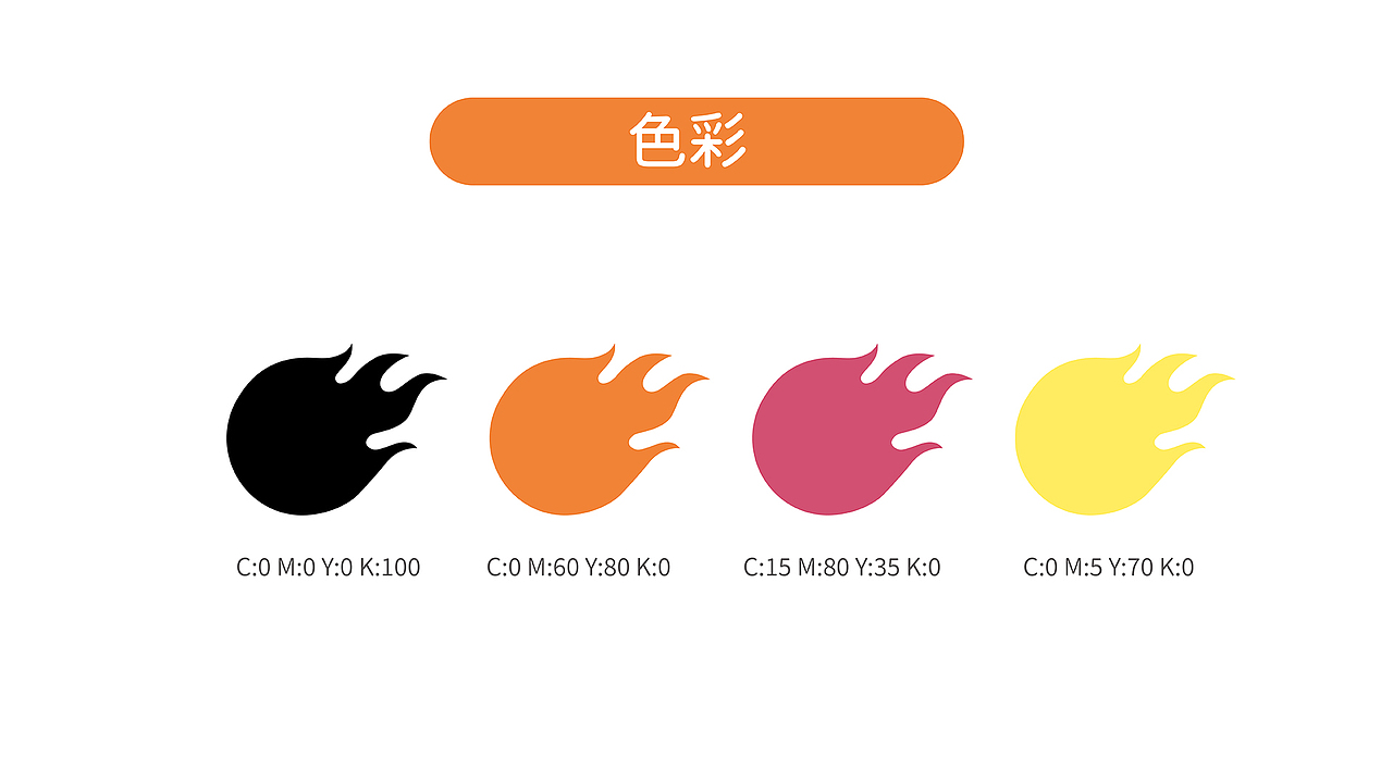 中国体彩IP设计-云宝（图ZMjA4NDE3Njc2） - IP形象 - 站酷设计师anguscry1原创素材 - 站酷ZCOOL