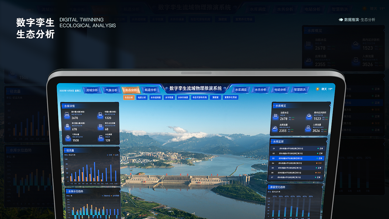B端-协同/可视化界面（图ZMzMyMDMxOTIw） - APP界面 - 站酷设计师有间8号原创素材 - 站酷ZCOOL