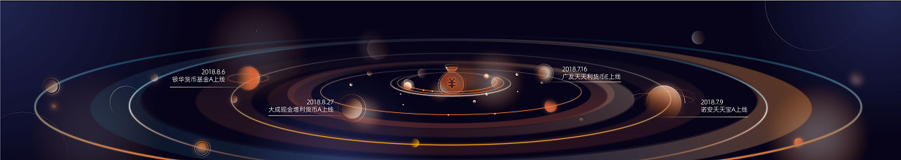 2019余额宝大事记mg动画分镜