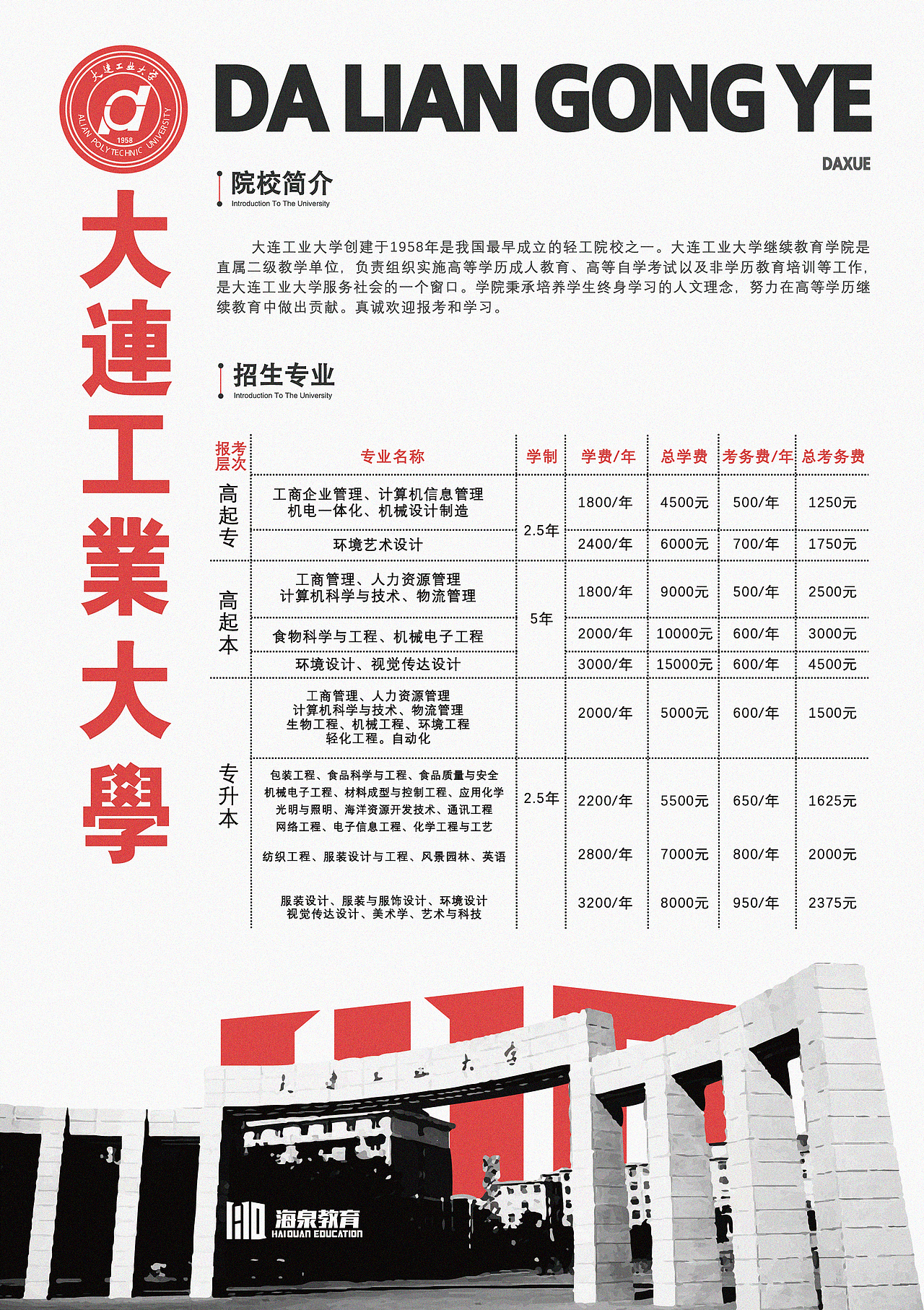 招生简介海报（图ZMjIxODc2MTk2） - 海报 - 站酷设计师万牧木原创素材 - 站酷ZCOOL