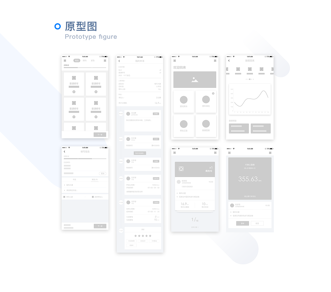 公车出行app（图ZMTc5MTI2NzEy） - APP界面 - 站酷设计师王阿迪原创素材 - 站酷ZCOOL