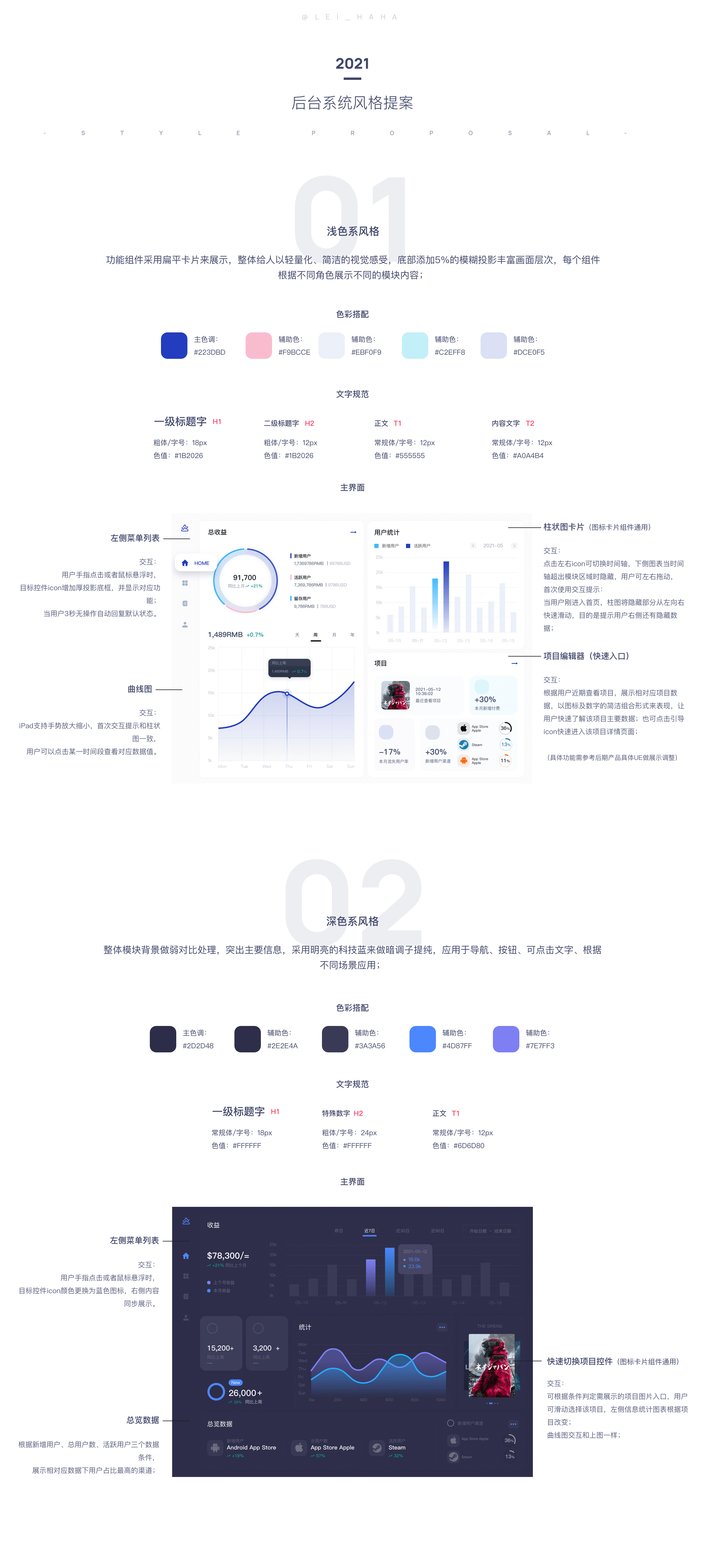 后台系统界面设计（图ZMjY0MjQxNTU2） - 软件界面 - 站酷设计师LEI_HAHA原创素材 - 站酷ZCOOL