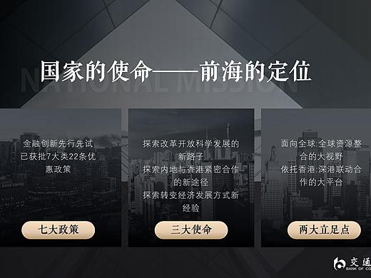 交通银行PPT