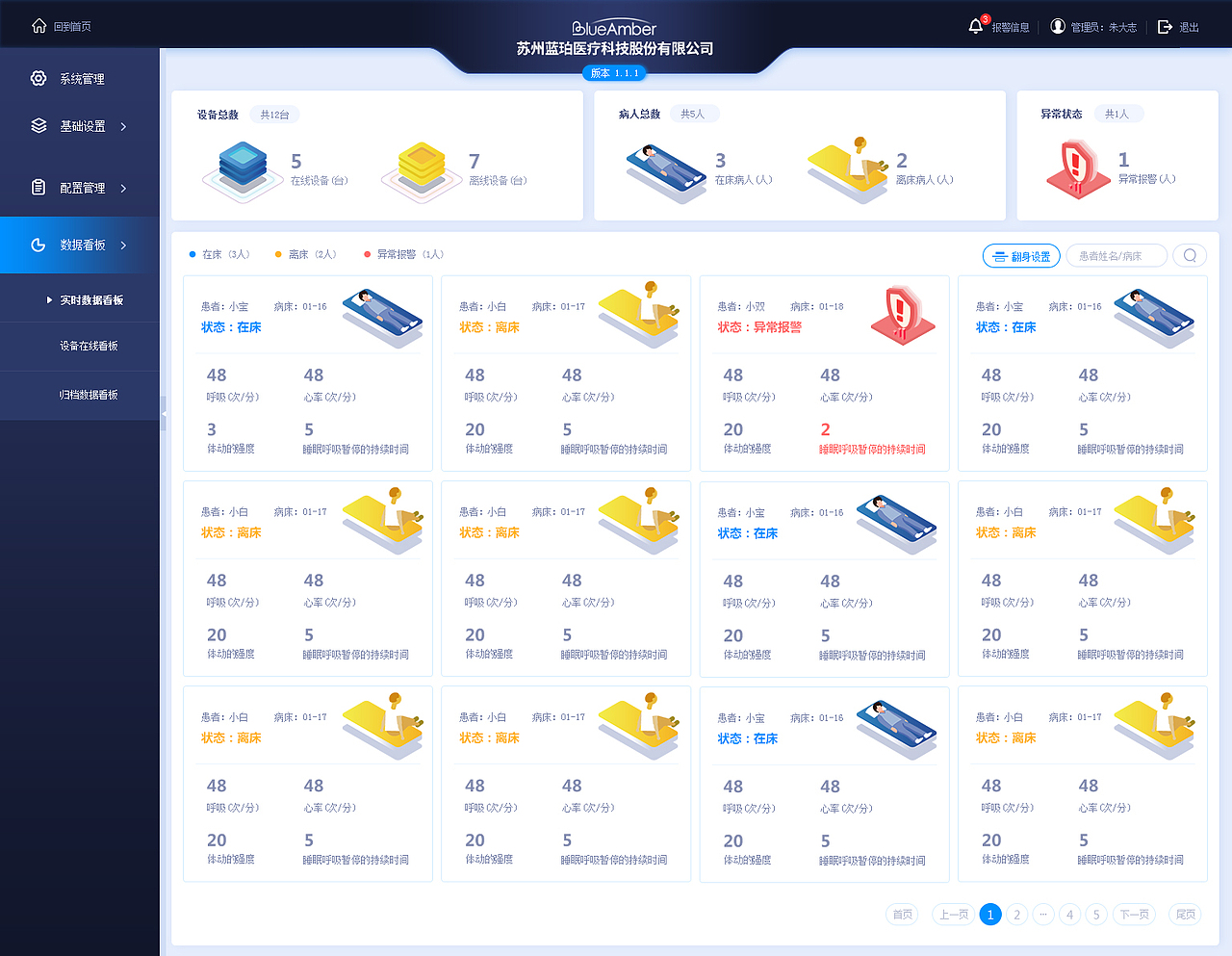 pc端后臺(tái)設(shè)計(jì)（圖ZMTU2OTY1OTU2） - 軟件界面 - 站酷設(shè)計(jì)師怪帶勁原創(chuàng)素材 - 站酷ZCOOL