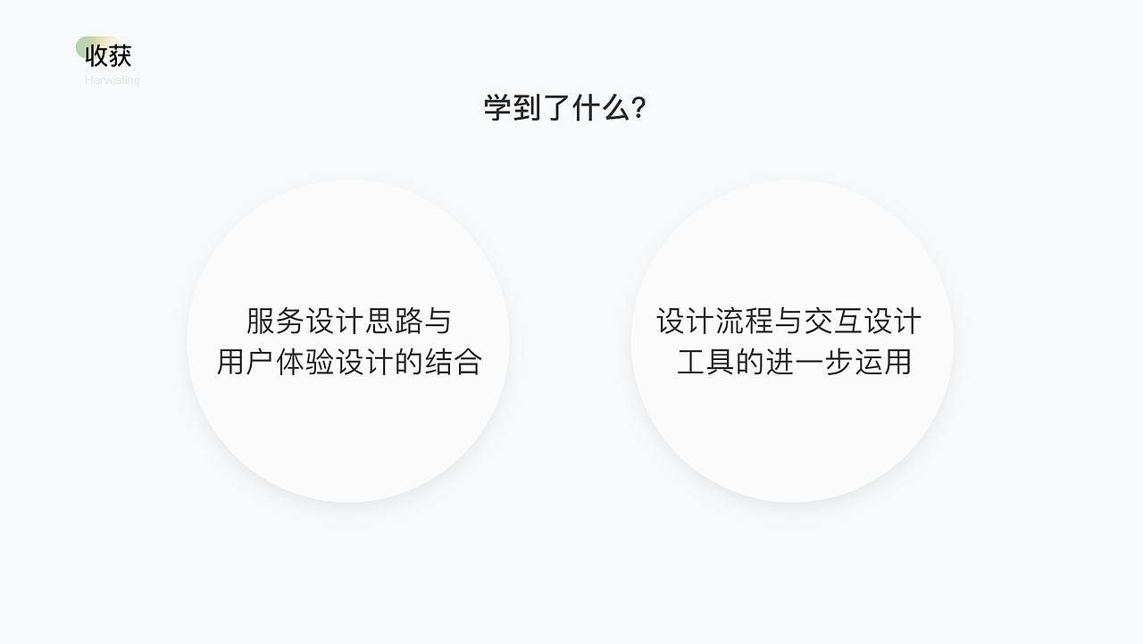 UX&UI 作品集2019-2020 