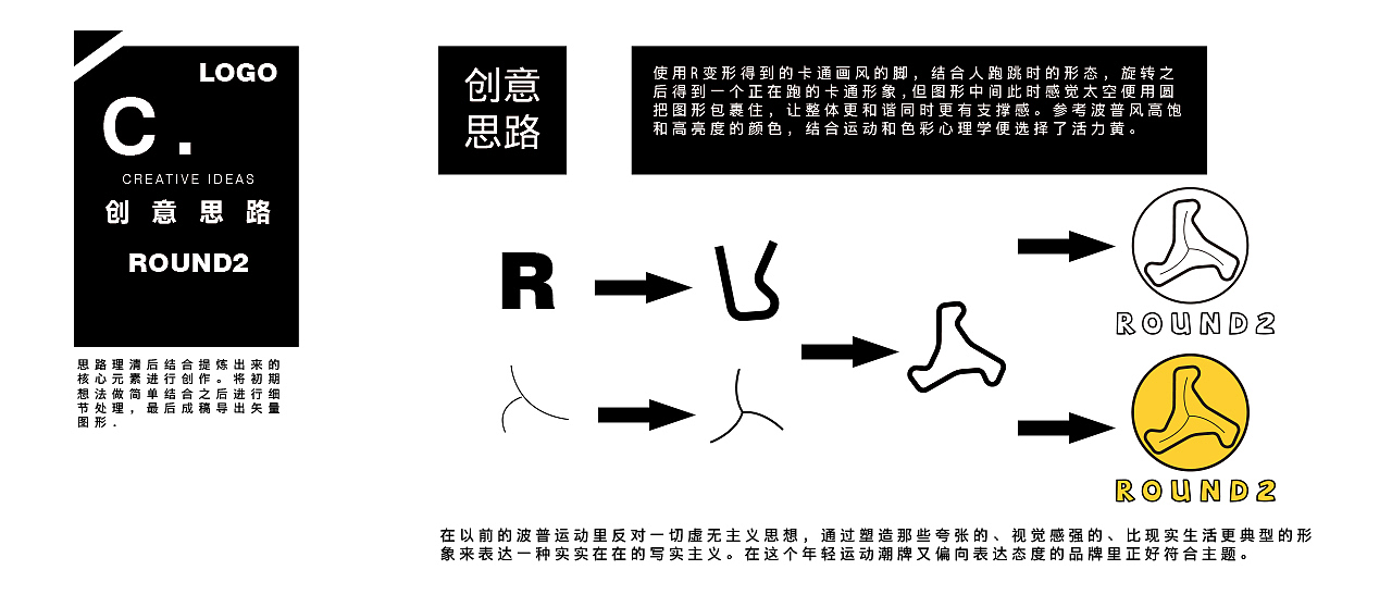 《ROUND2》服裝logo提案（圖ZMjg5NDQ3NTIw） - Logo - 站酷設(shè)計(jì)師點(diǎn)末原創(chuàng)素材 - 站酷ZCOOL
