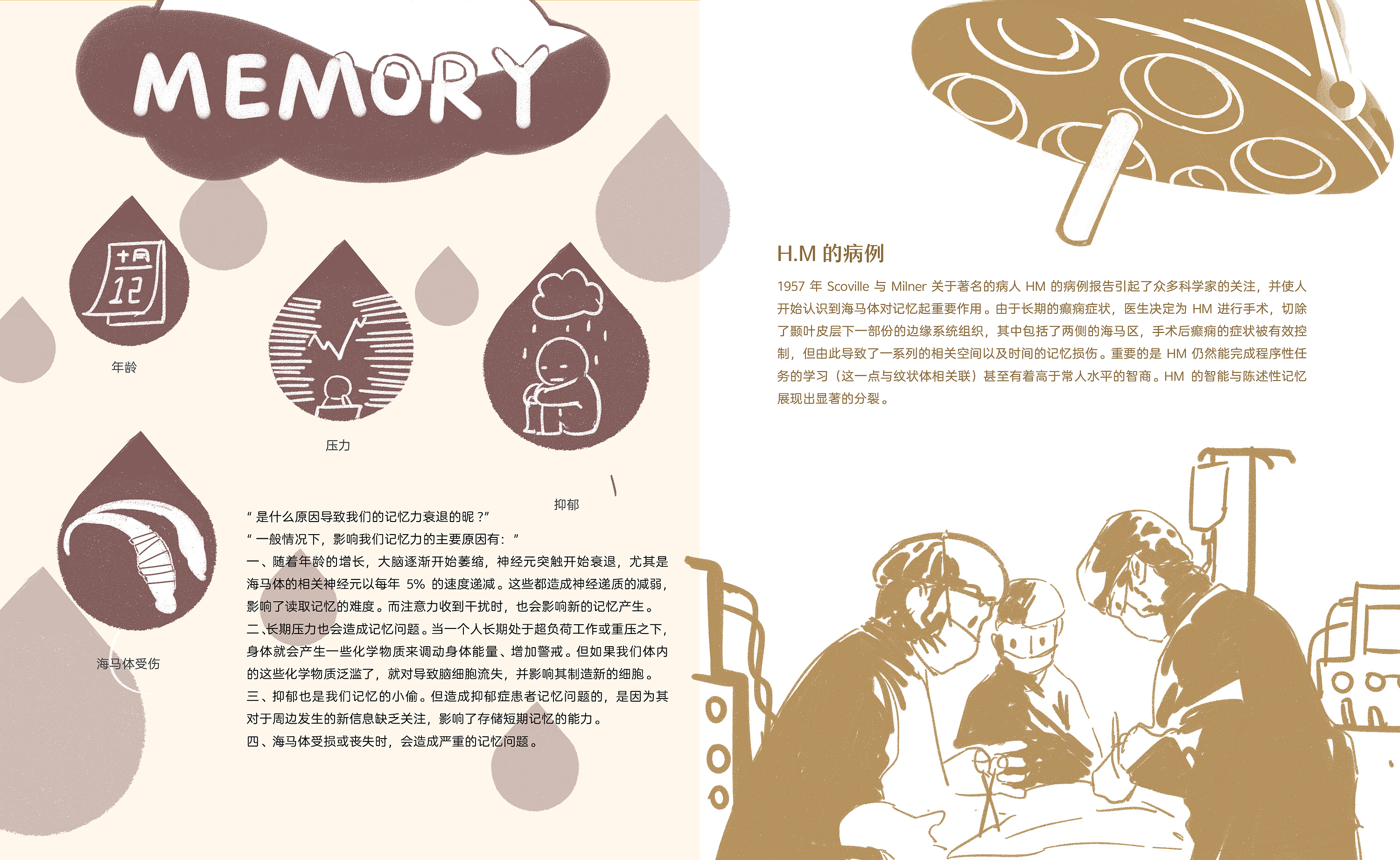 分镜|插画|绘本|米米粒918 - 原创作品 - 站酷 (zcool)