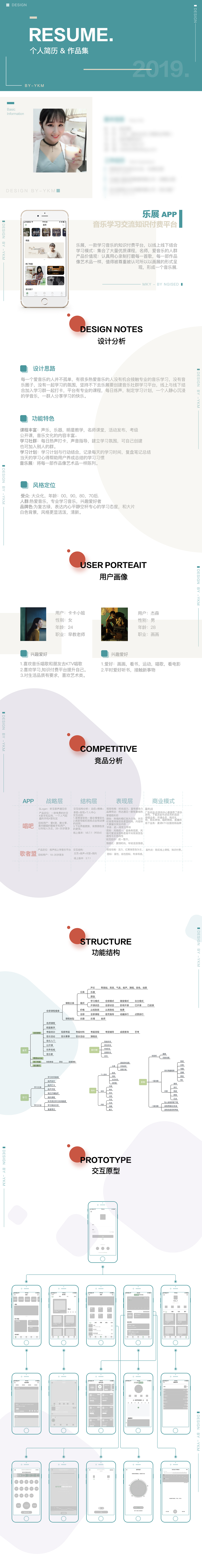 作品集（图ZMTQ2MTkzMDc2） - APP界面 - 站酷设计师古儿梅子原创素材 - 站酷ZCOOL