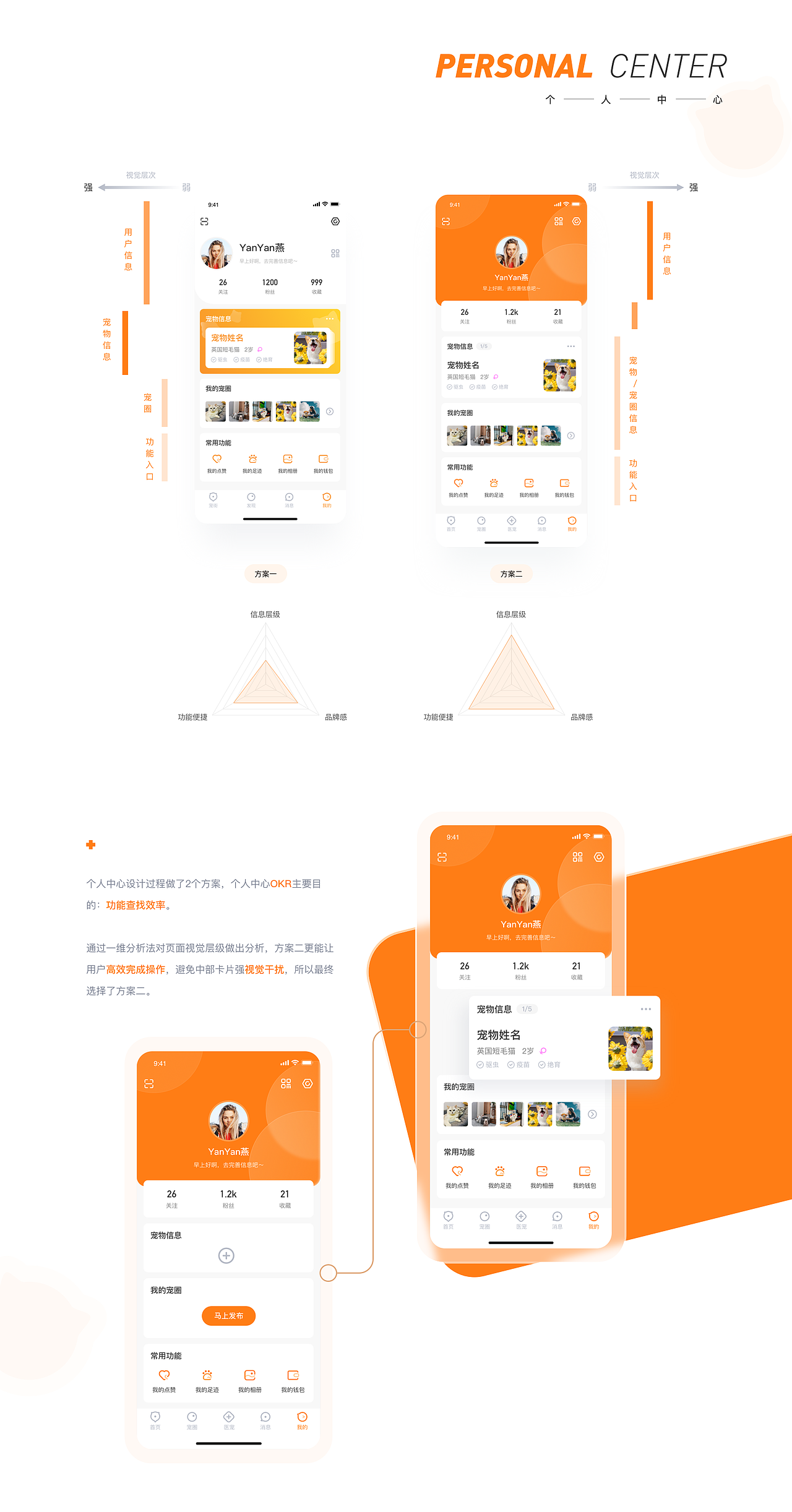 2020个人作品沉淀集