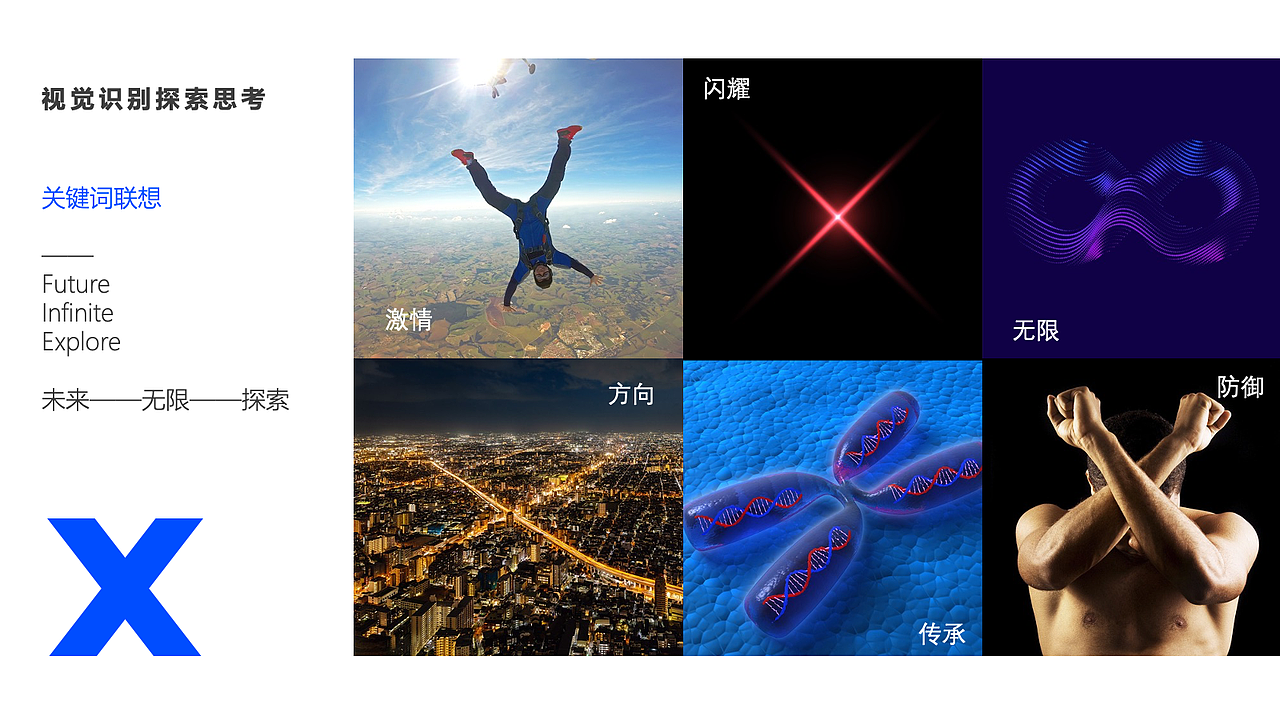 国科天迅的第一次提案