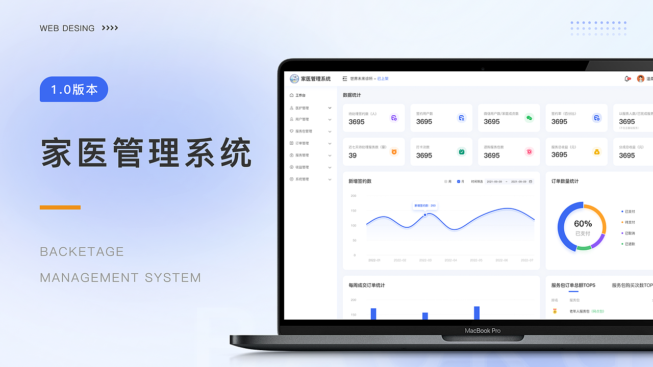 2022作品集（图ZMzE5MzM3MTA0） - APP界面 - 站酷设计师十加五原创素材 - 站酷ZCOOL
