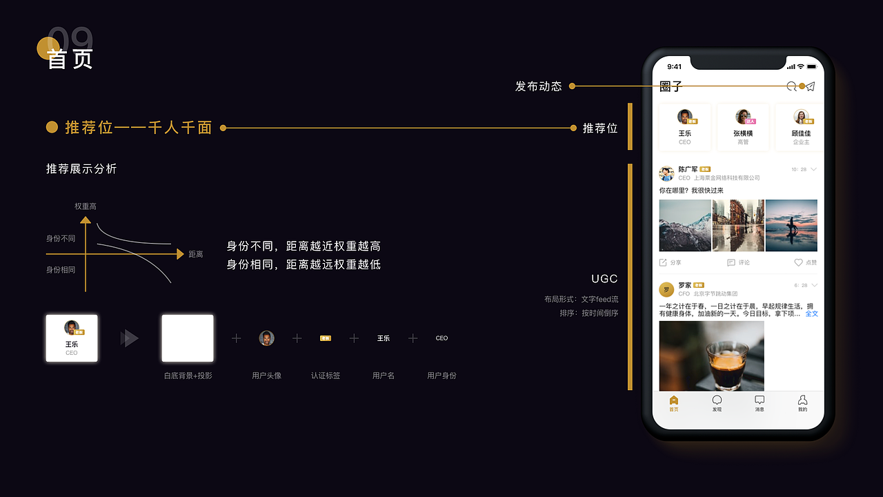 2020年UI全链路作品集