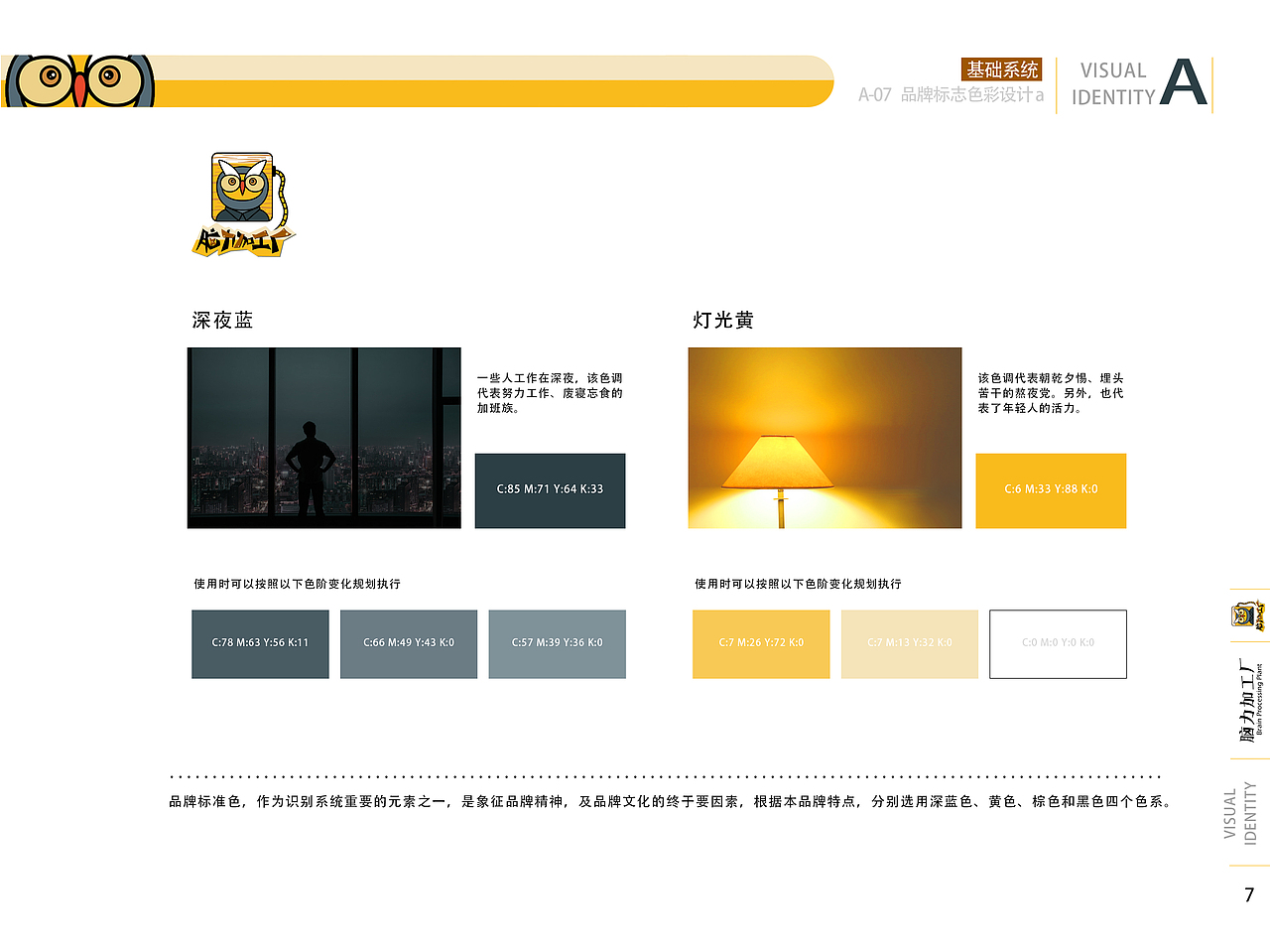 vi设计/品牌视觉形象设计