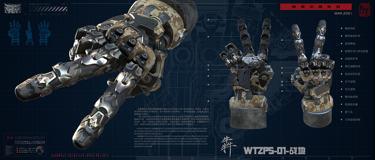 【附节日彩蛋】赛博中国第二弹——“犇”WTZPS-01系列