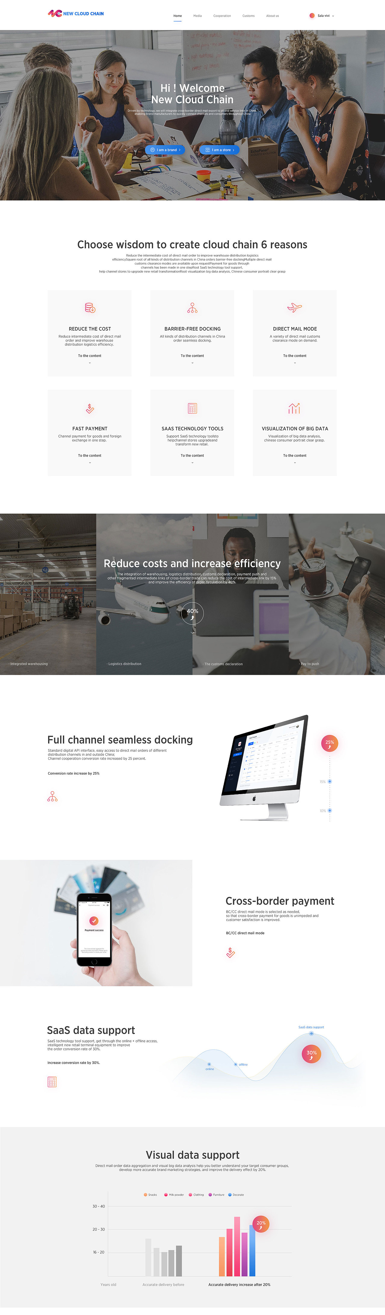 SXF 2018.12.12/2019.1.5（图ZMjA4MjQzODA4） - 电商 - 站酷设计师三月le原创素材 - 站酷ZCOOL