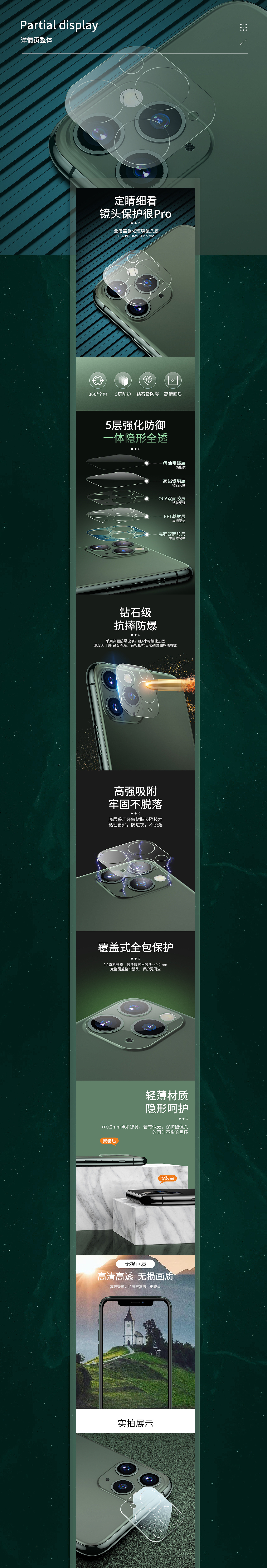 四款镜头膜详情页