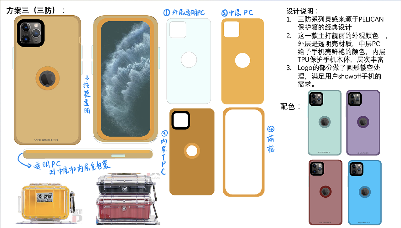 iPhone数码配件产品设计