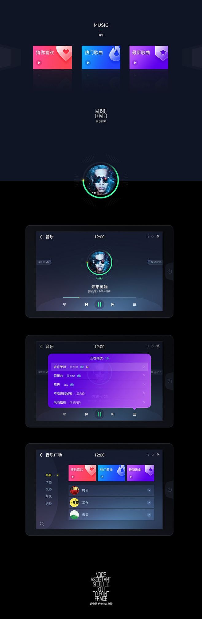 车载UI界面（图ZMTEwODEzNjQ0） - 软件界面 - 站酷设计师Juicecece原创素材 - 站酷ZCOOL
