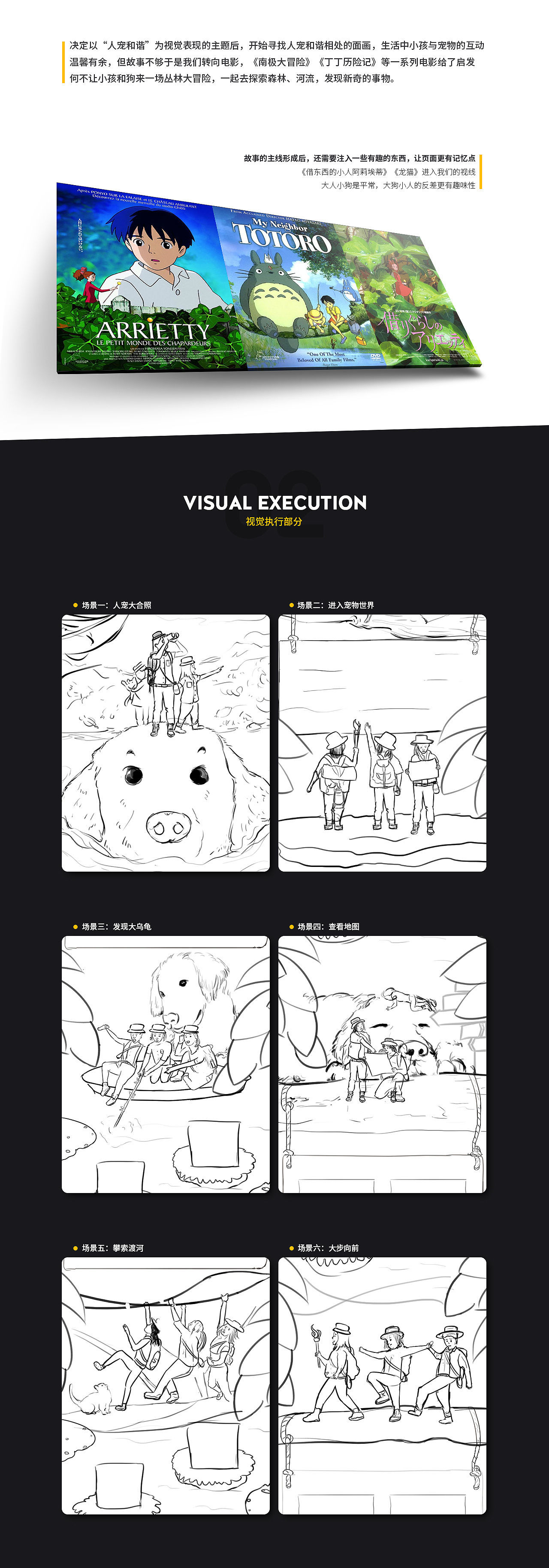 耐威克618项目设计策划分享