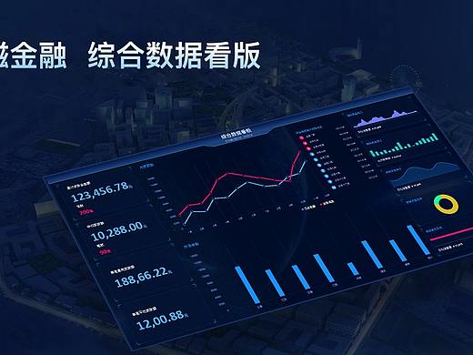 数据看版