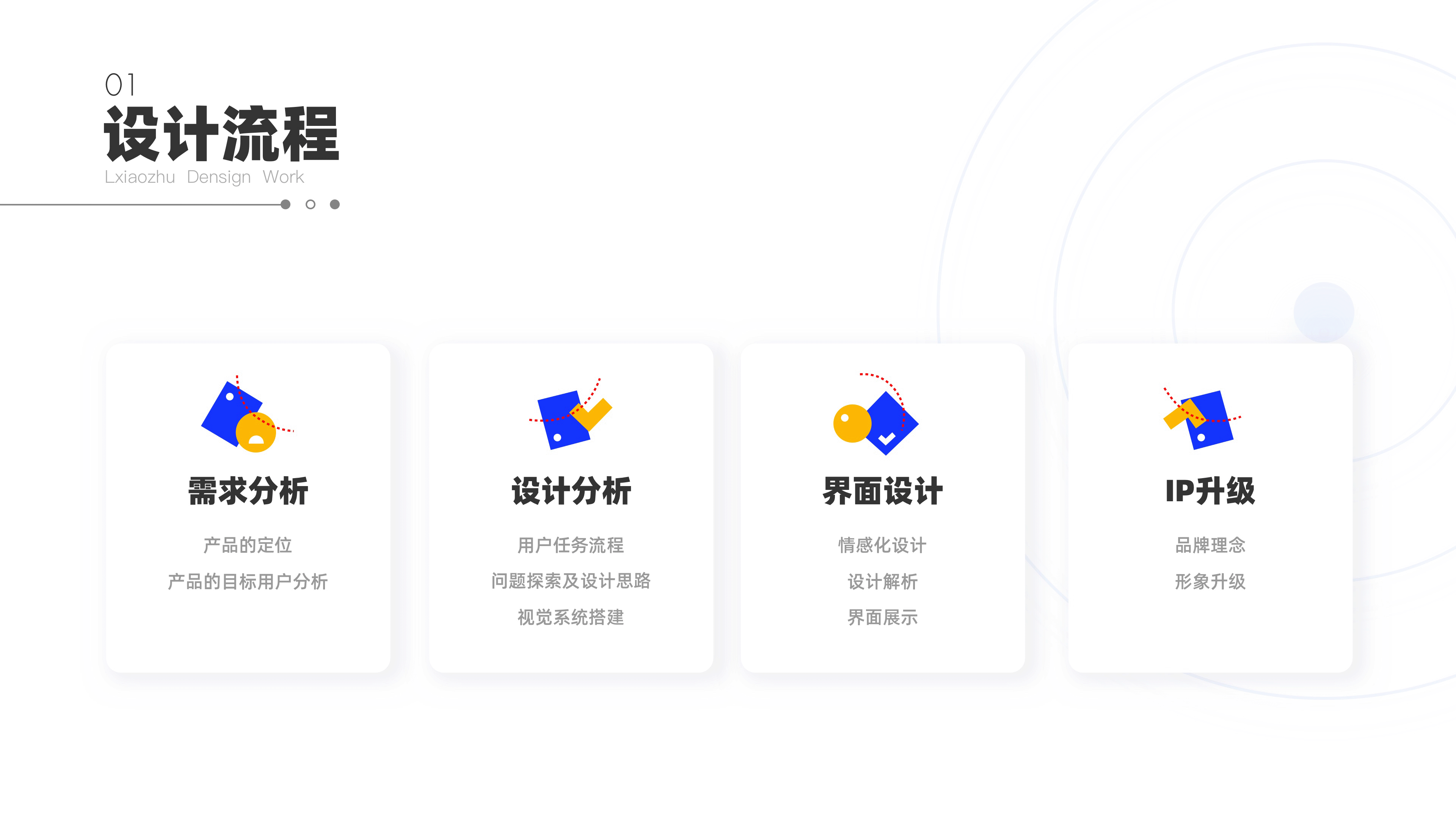 2021作品集（图ZMjUxNjM5NzIw） - APP界面 - 站酷设计师圆圆v原创素材 - 站酷ZCOOL