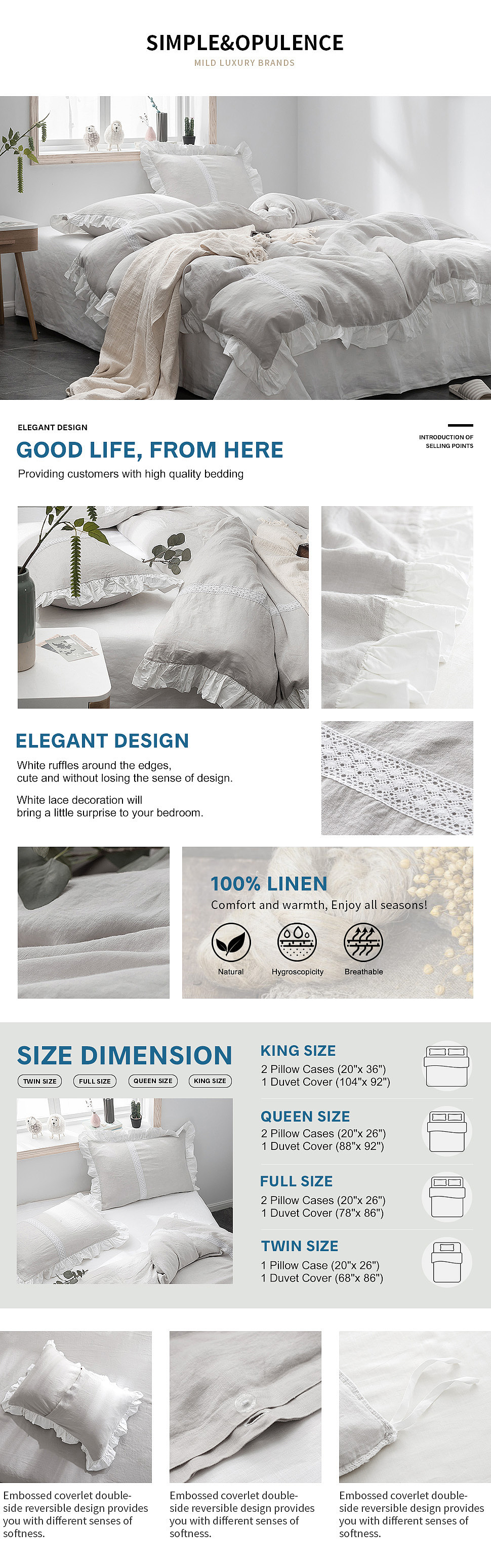 亚马逊A+作品5张