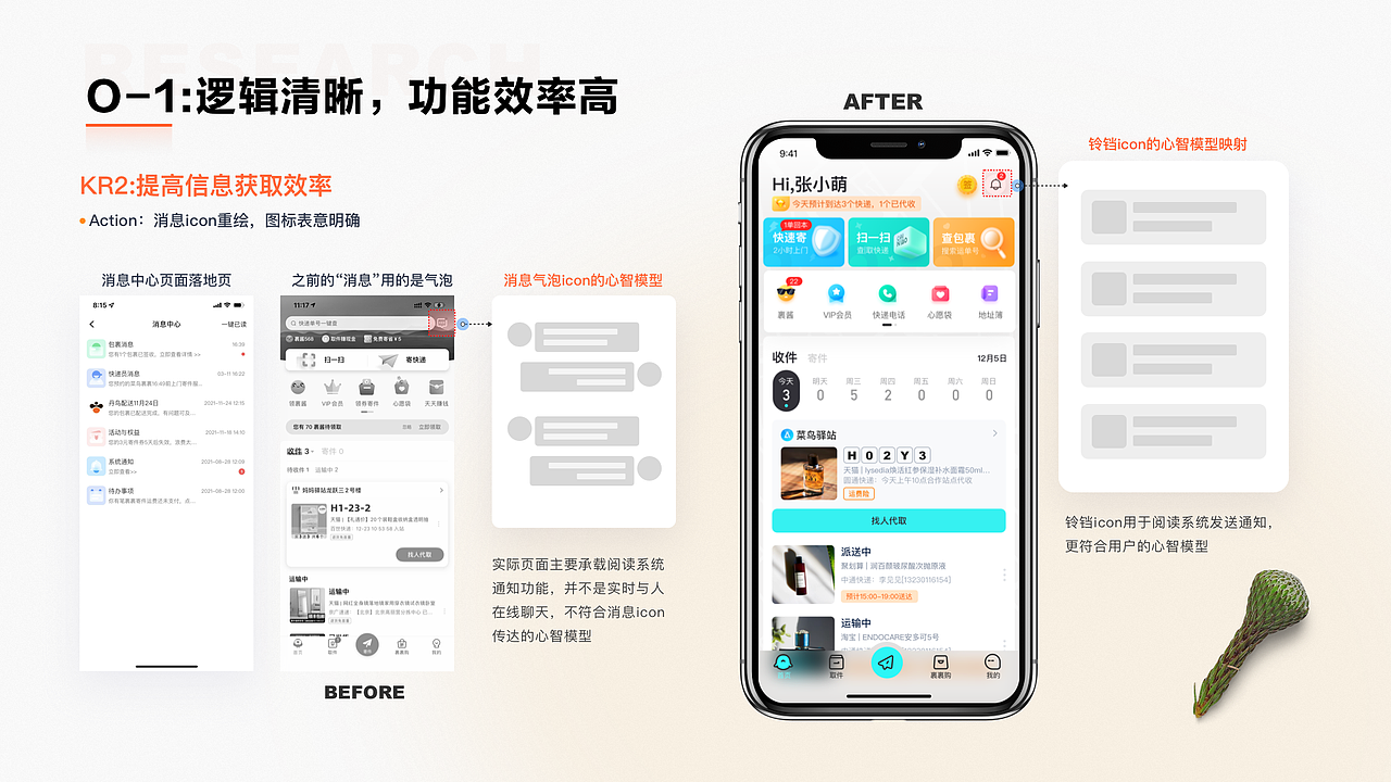 菜鸟裹裹体验优化（图ZMjk1ODQzMTc2） - 交互/UE - 站酷设计师王茹wangru原创素材 - 站酷ZCOOL