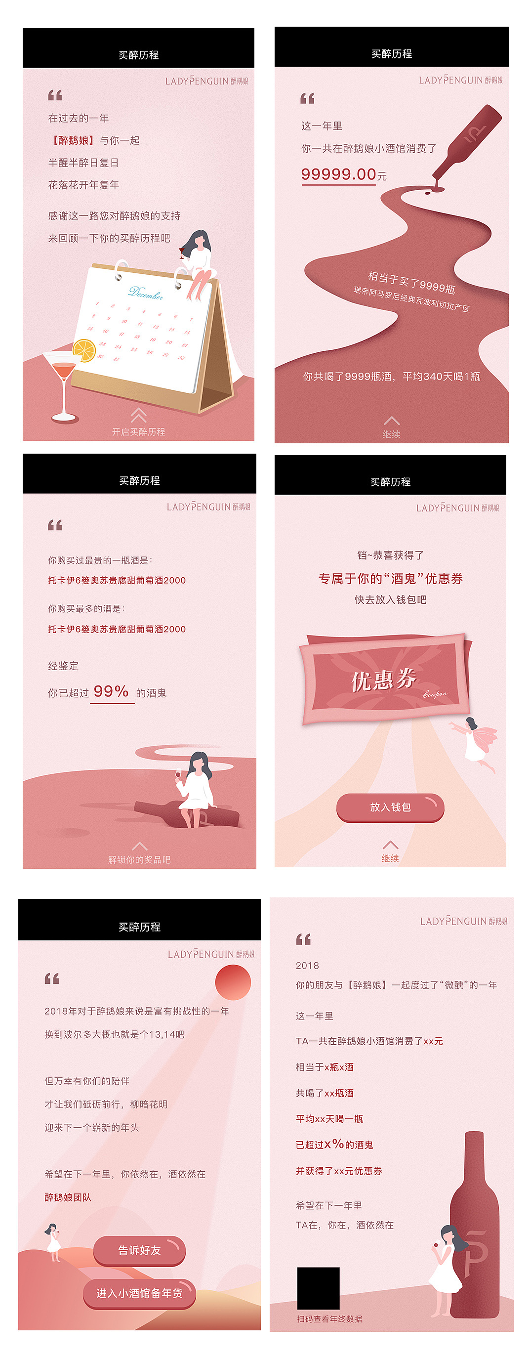 用户年度数据报告H5页面