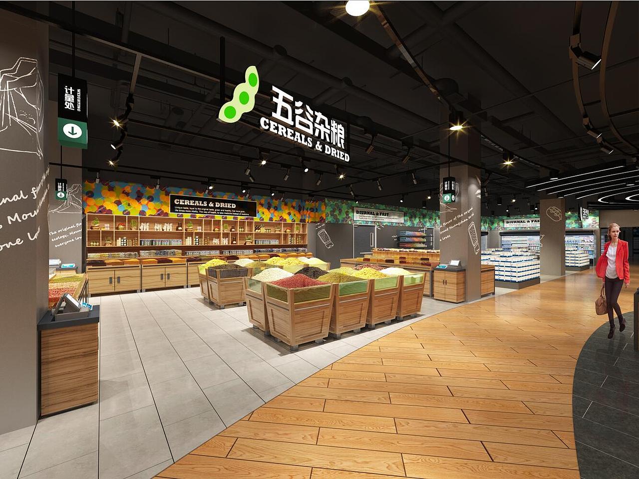 新疆石河子超市导向/导视系统设计